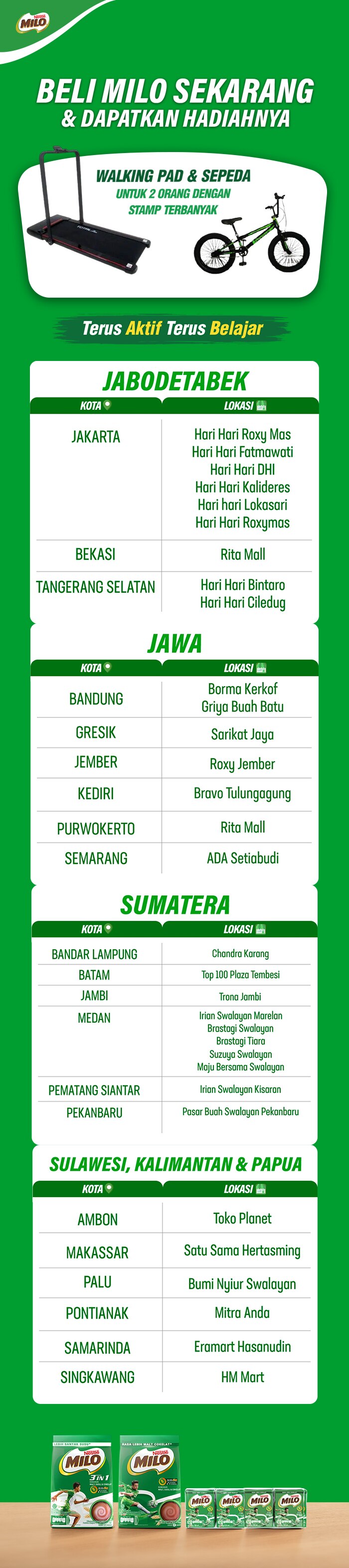 MILO Top Spender Promo